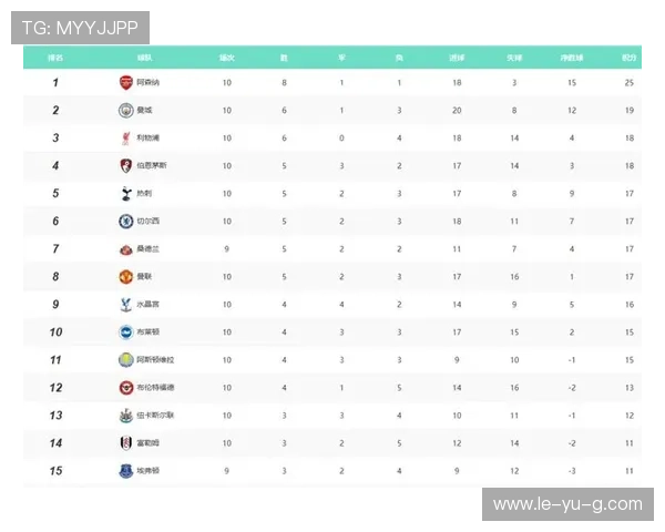 欧冠八强对阵揭晓：豪门鏖战淘汰赛，晋级悬念再起！