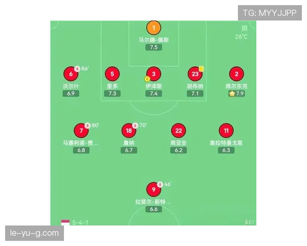 南美足球阵型革新引领新潮流，传统与现代融合助力球队状态回暖