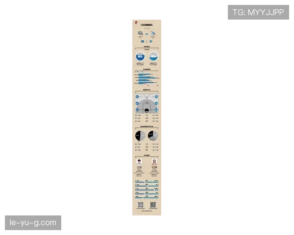 主客场对决引关注：两队近期状态与表现成胜负关键