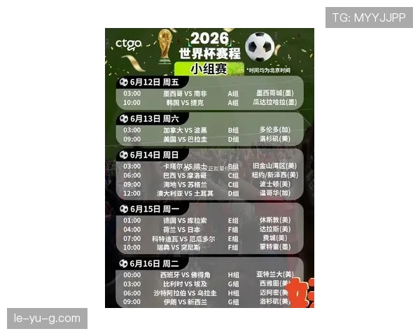 2026世界杯完整版小组确认详解