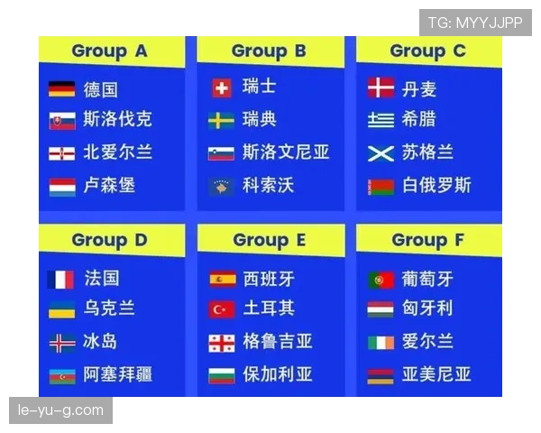 2026世界杯最新小组第三晋级规则详解 2026世界杯最新小组第三晋级规则详解