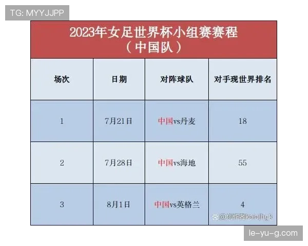 荷兰队2026世界杯小组赛赛程分析与出线形势预测