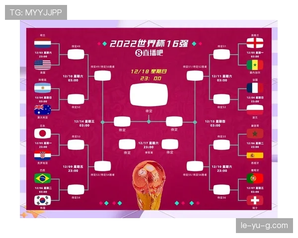 世界杯小组赛热门对决预测：比赛结果影响有多大