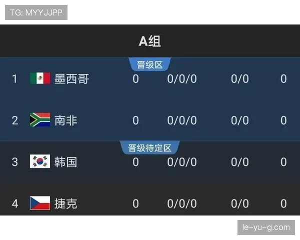 哥伦比亚队2026世界杯出线前景预测